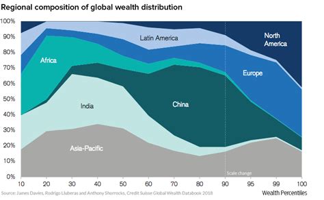 Wealth Map 的图像结果