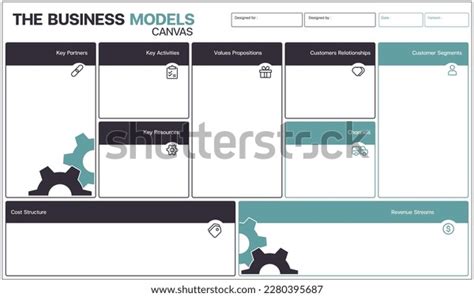 Us Map Business Model 的图像结果