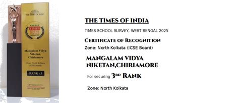 Top/Best School in Kaikhali, North Kolkata: Near Airport & VIP Road