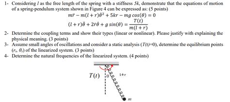 Only Free Length of Spring 的图像结果