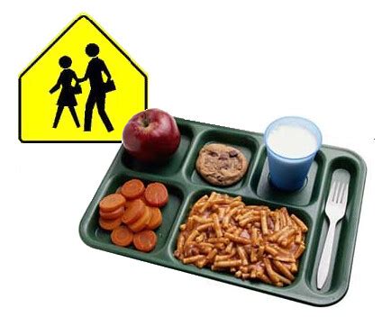 Image result for Lunch Box Backpack