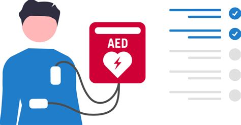 Image result for AED Tutorial