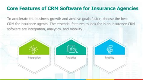 Best Insurance CRM Software 的图像结果