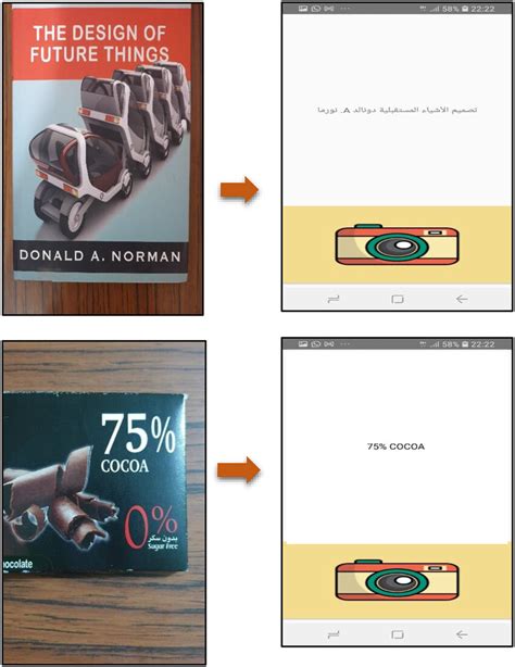 Image result for App Lab Data