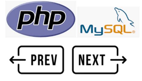 Image result for Bootstrap Table PHP MySQL Pagination