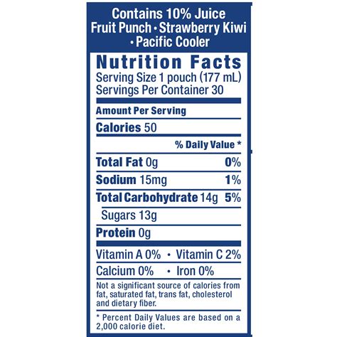 Capri Sun Pacific Cooler Nutritional Information | Besto Blog