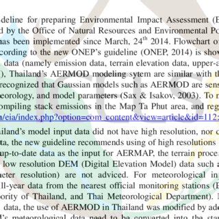 Rezultat imagine pentru AERMOD Modeling