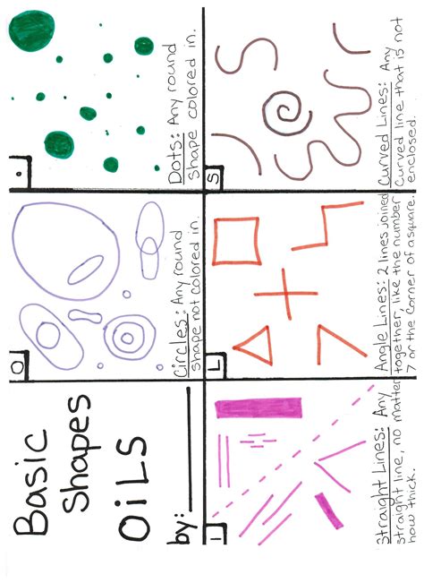 Image result for Classical Conversations Cycle 1 Abstract Art