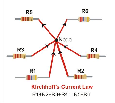 Kirchhoff Calculator