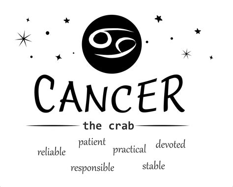 Quotes for cancers the zodiac sign 60 photos - Astrologytoyou.com