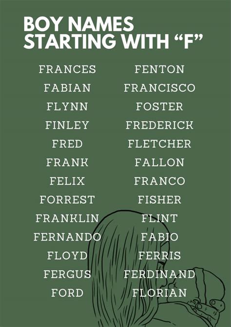 Boy Names Starting with "F" | Best character names, Names, Character names