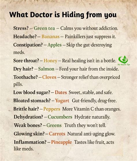 My Health Tips | Facebook