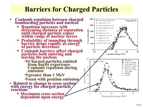 R-Process 的图像结果