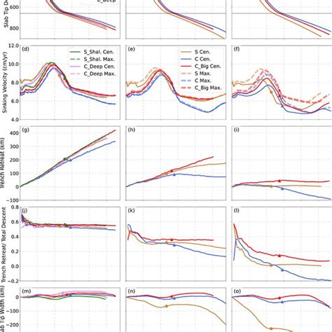 Image result for Vol of Spherical Shell