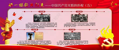 中国共产党发展历程PPT模板素材免费下载(图片编号:9337116)-六图网