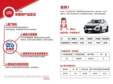 红色简约汽车服务app车贷申请移动界面-包图网