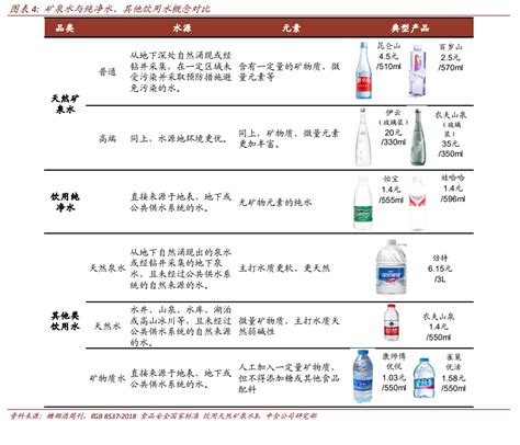 水资源公报_河南省水利厅