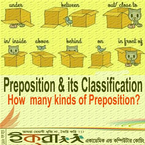Image result for preposition