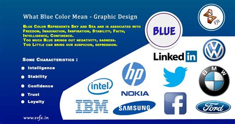 SRI BALAJI WEB HOSTING DESIGN