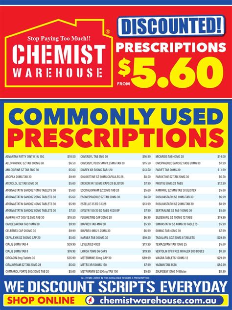 Pharma Price List 的图像结果