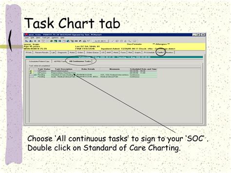 Image result for Cerner Task List