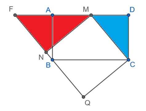 Image result for Two Rectangle Merging in One