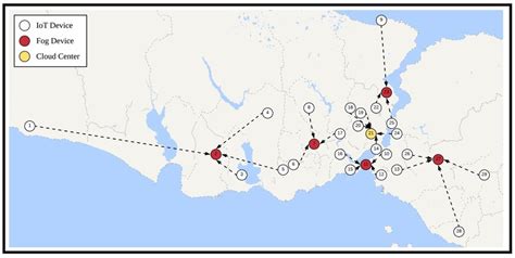 Image result for IP/Network Structure