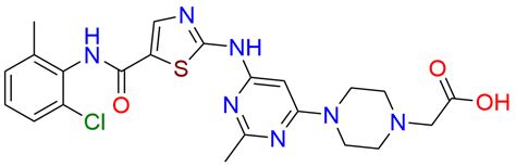 Dasatinib Carboxylic Acid | CAS No- 910297-53-9