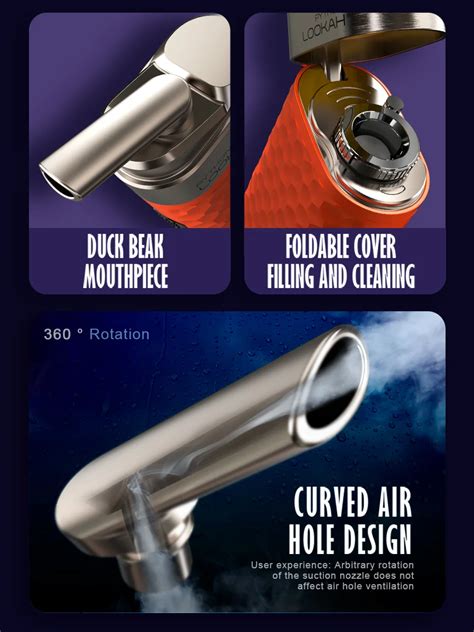 Image result for Lookah Python Reviews