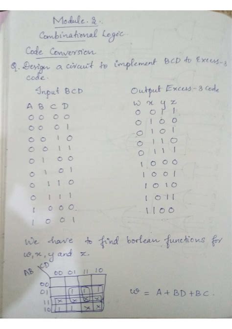 Image result for Logic Design Example Problem