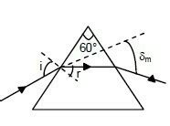 Find the angle of minimum deviation for an equilateral prism made of a ...