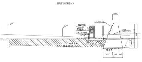 Colse Loop Control System MATLAB 的图像结果