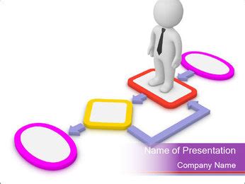 PowerPoint Algorithm Template 的图像结果