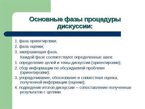 Дискуссия как метод группового взаимодействия