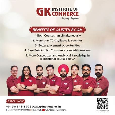 Image result for GK Study
