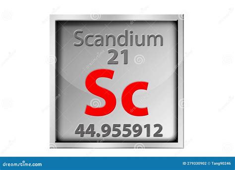 Periodic Table 21