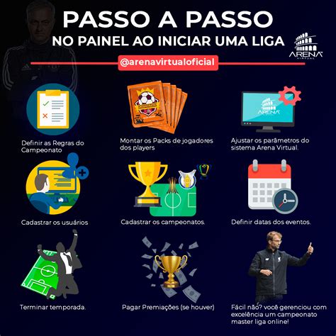 Image result for Online Liga Tutorial