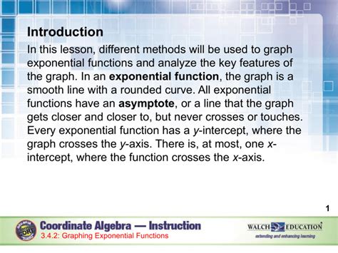 Introduction to Exponential Functions 的图像结果