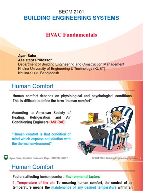 HVAC Tutorial 的图像结果