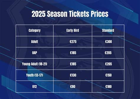 2025 Season Ticket Information Revealed - Waterford FC