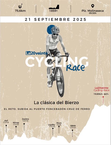 PREVIA | El ciclismo berciano vive su gran día en La20Veinte Cycling ...