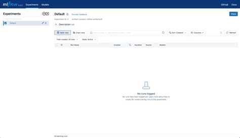Image result for Ml Flow Full Tutorial