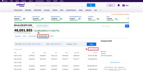 GitHub WebSocket Python Bitcoin Future 的图像结果