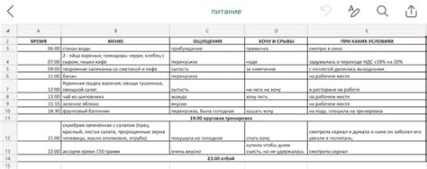 Пошаговая методология, как создать стройное ТЕЛО МЕЧТЫ раз и навсегда ...