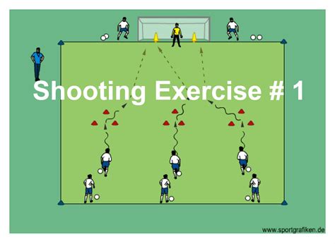 Soccer 2v2 tournament training drill – Artofit
