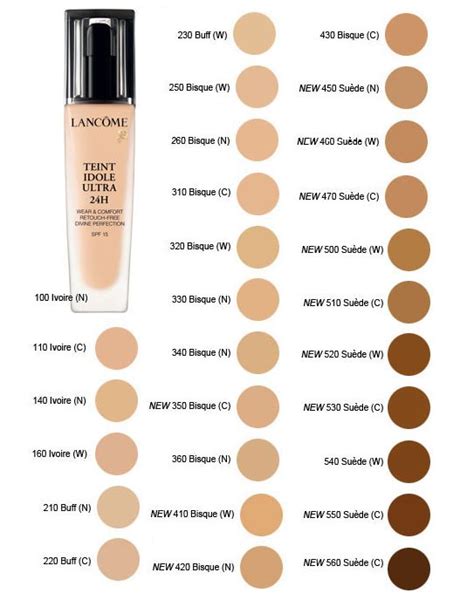 Lancôme teint idôle ultra 24h Long wear matte foundation, 550 suede c ...