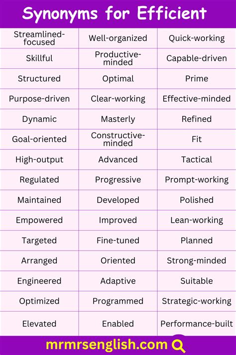 Image result for Framework vs Library Difference in Java
