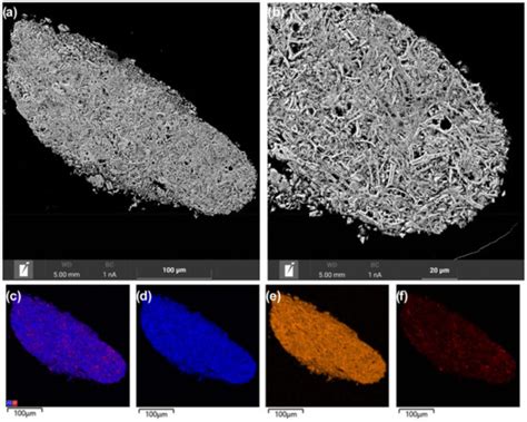 Effect of Ce/Zr Composition on Structure and Properties of Ce1−xZrxO2 ...