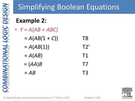Boolean Logic Equations 的图像结果