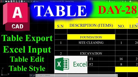 Image result for AutoCAD Table Export